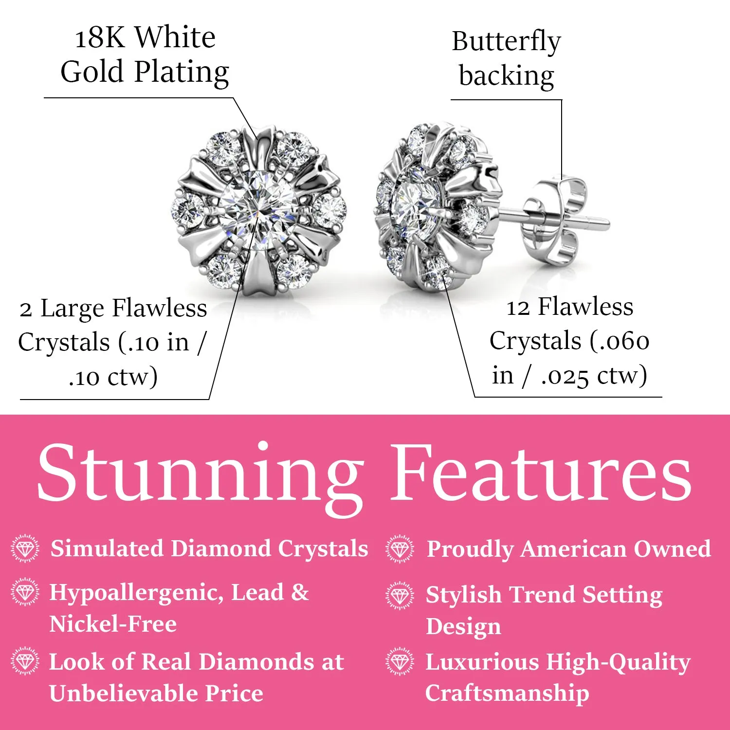 Millie 18k White Gold Plated Stud Earrings with Simulated Diamond Crystals